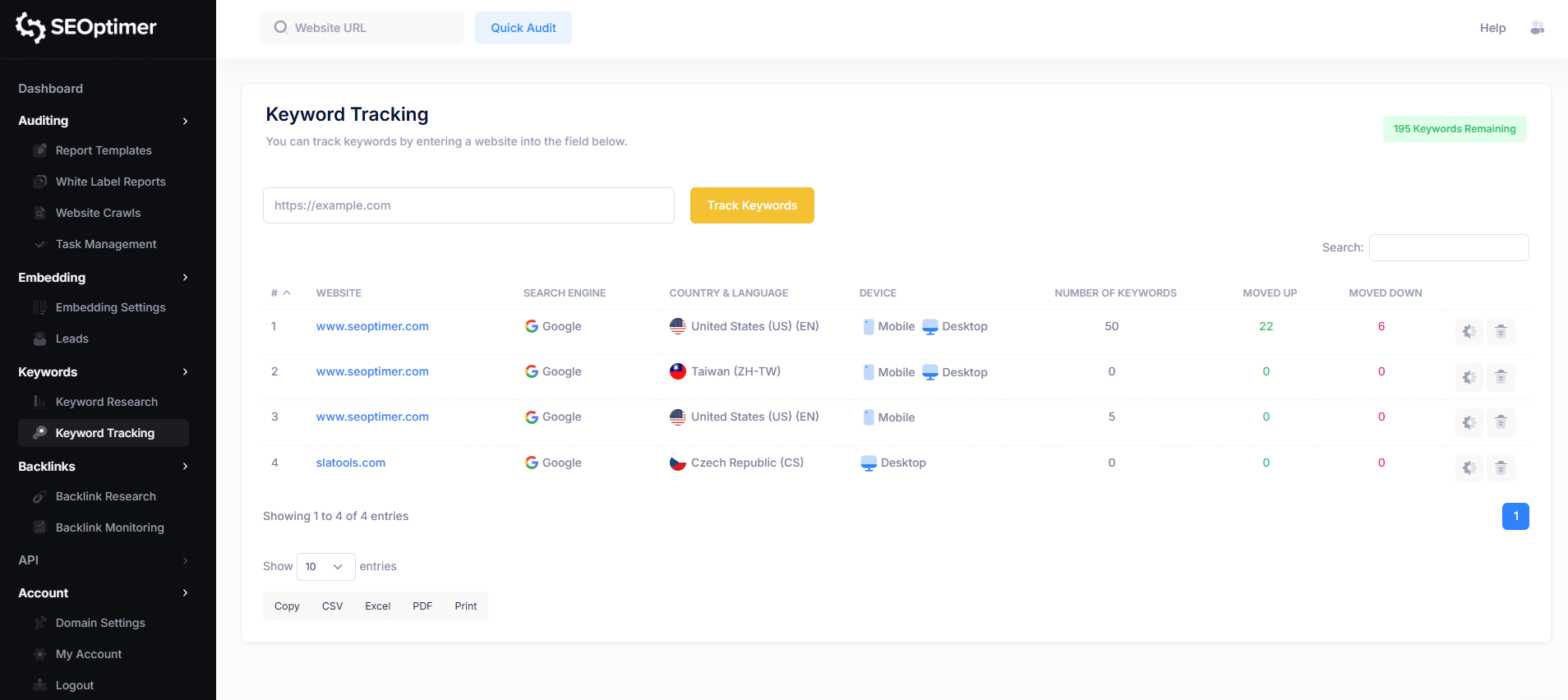 Sub User Account Quota